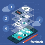 Importance of Facebook Application Development