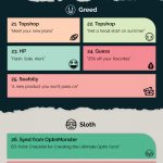 50 Leading Email Subject Lines to boost your Email open rates