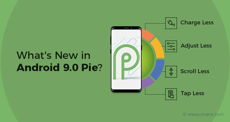 What’s New In Android 9.0 Pie?