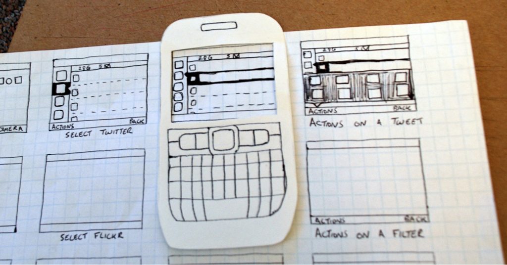 Wireframing The Sketches