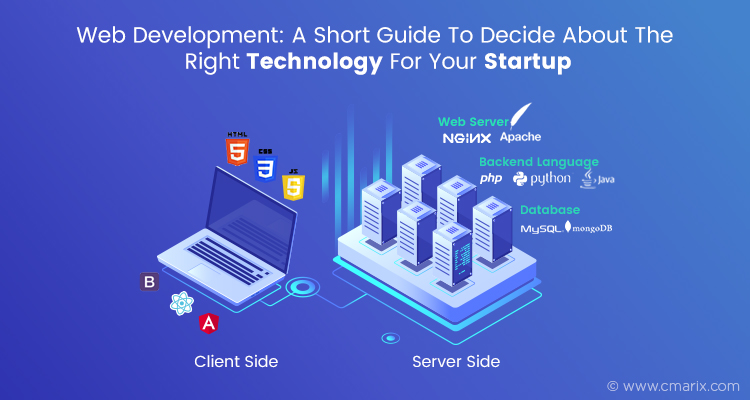 Web Development: A Short Guide To Decide About The Right Technology For Your Startup