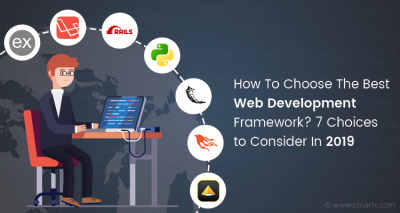 How To Choose The Best Web Development Framework?