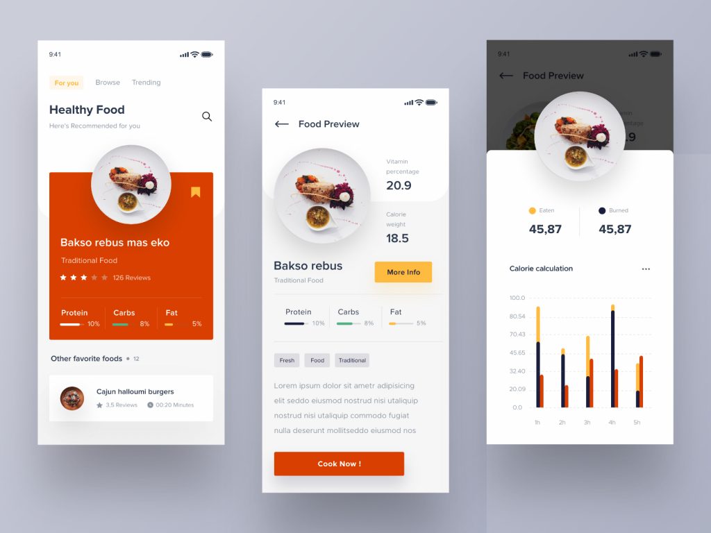 App To Track Calorie Consumption