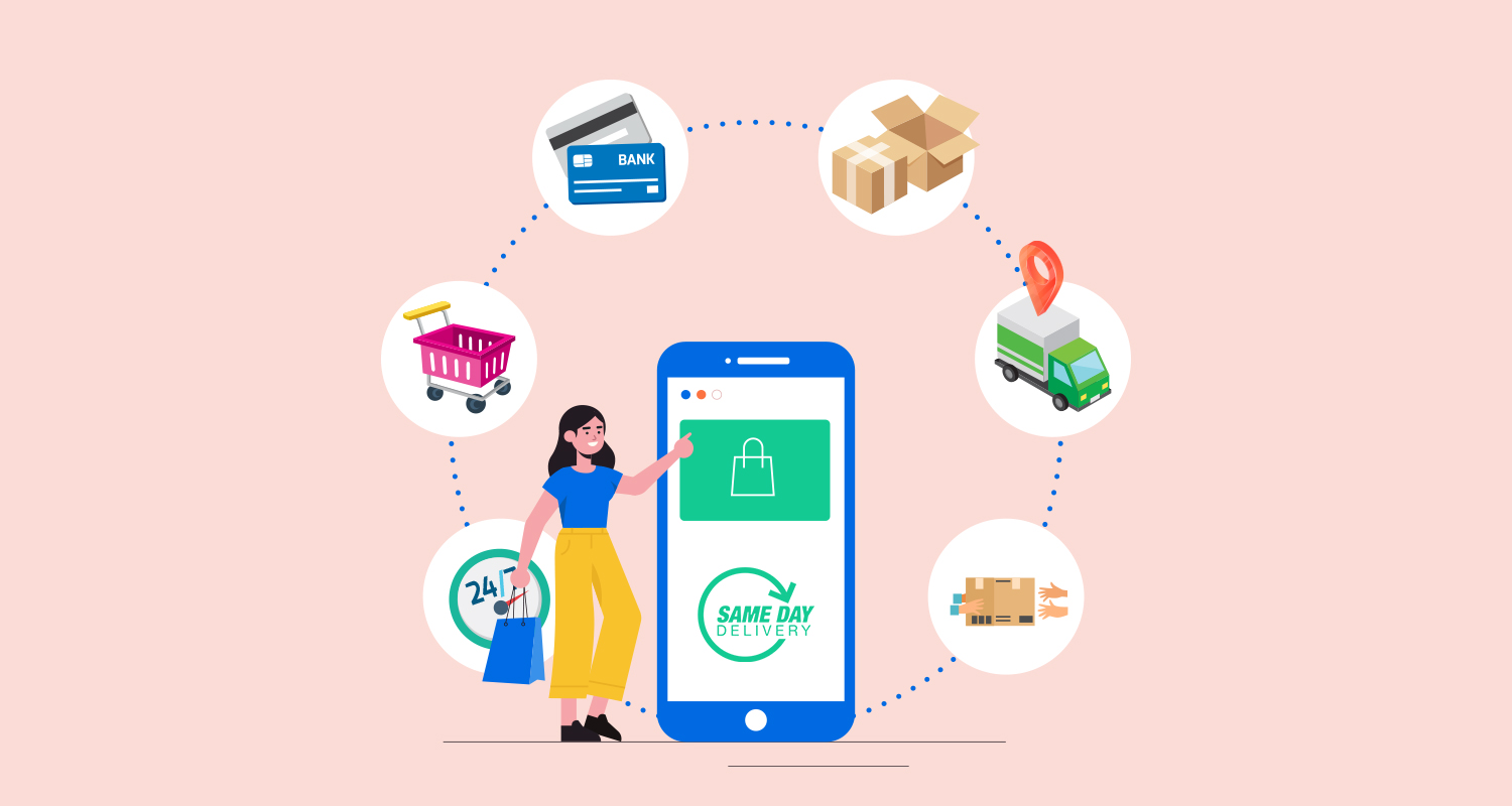 How Latest Technologies Help eCommerce Supply Chain To Deal with Challenges?