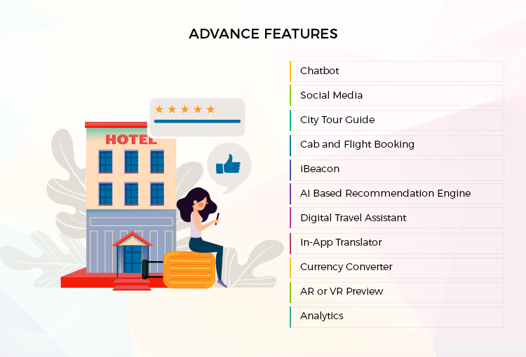 Advanced Features Of Hotel App