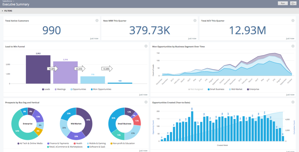 KPI Metrics For Insurance Sector