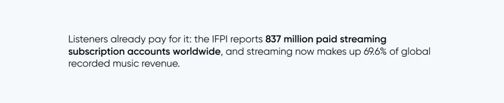 Streaming music subscription statistics overview