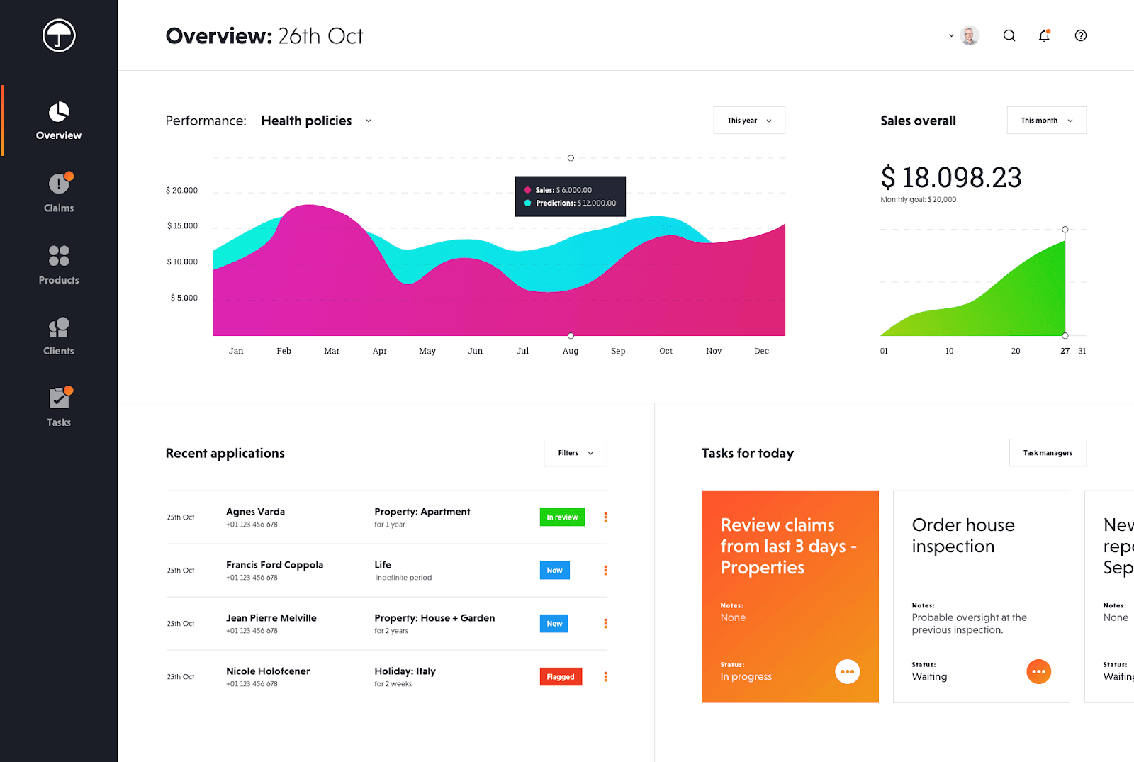 Admin Panel