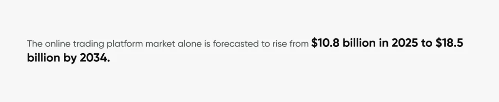 Online trading market growth forecast