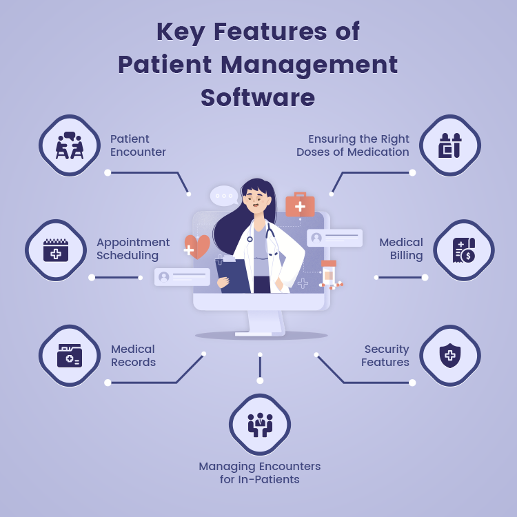 Key Features of Patient Management Software 