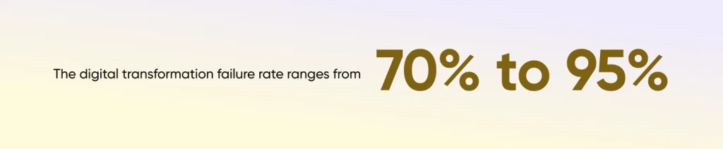 Digital Transformation Failure Ranges From 70% to 95%