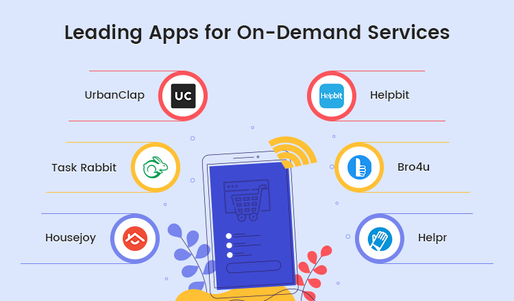 Leading Apps for On-Demand Services