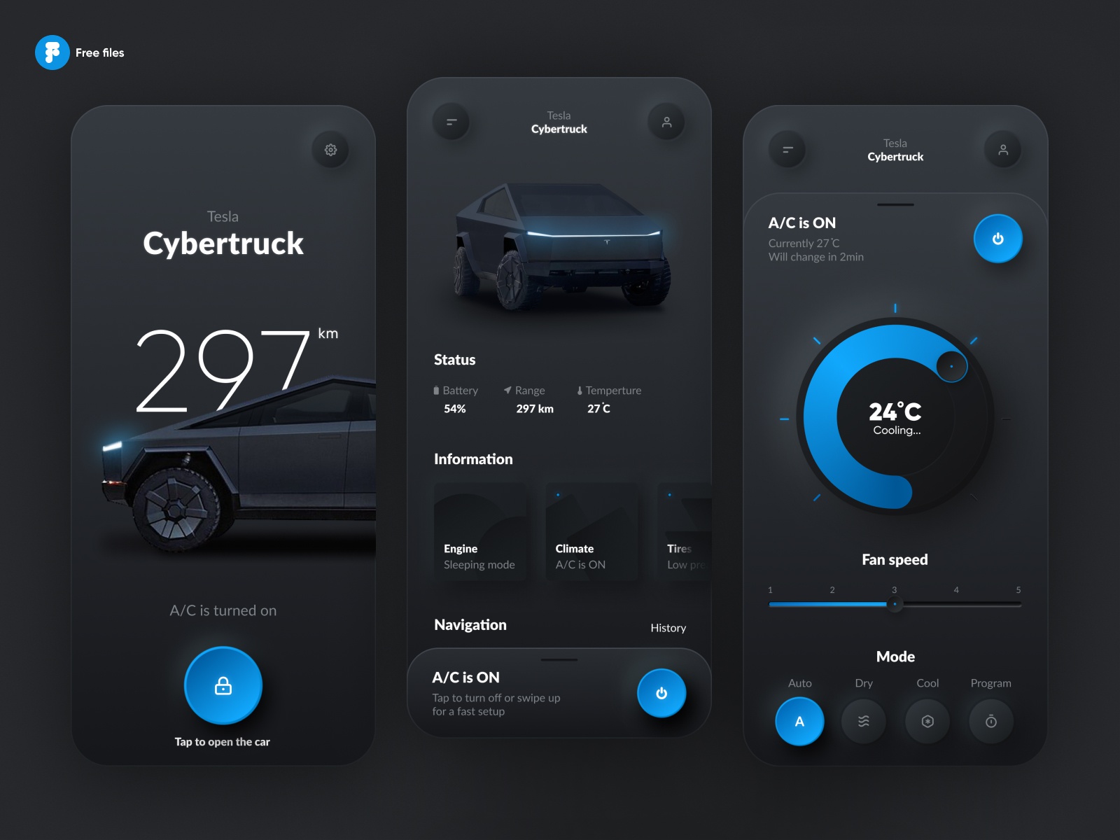 Smart Car Systems Pushing The Boundary