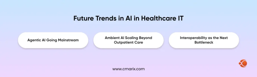 Trends in AI for healthcare IT