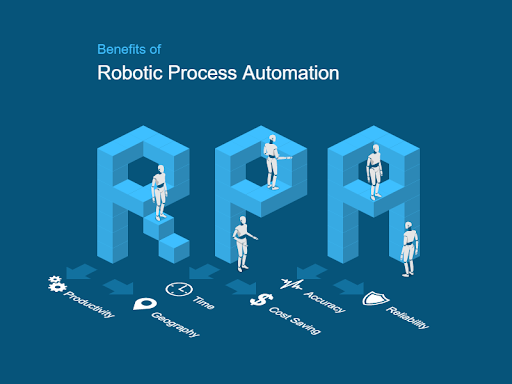 RPA Implementation