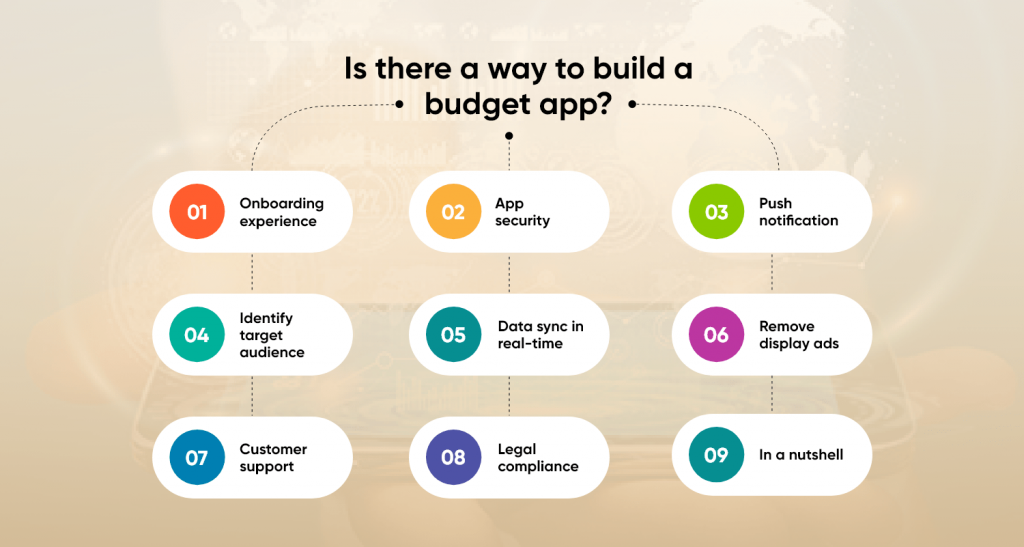 Is there a way to build a budget app