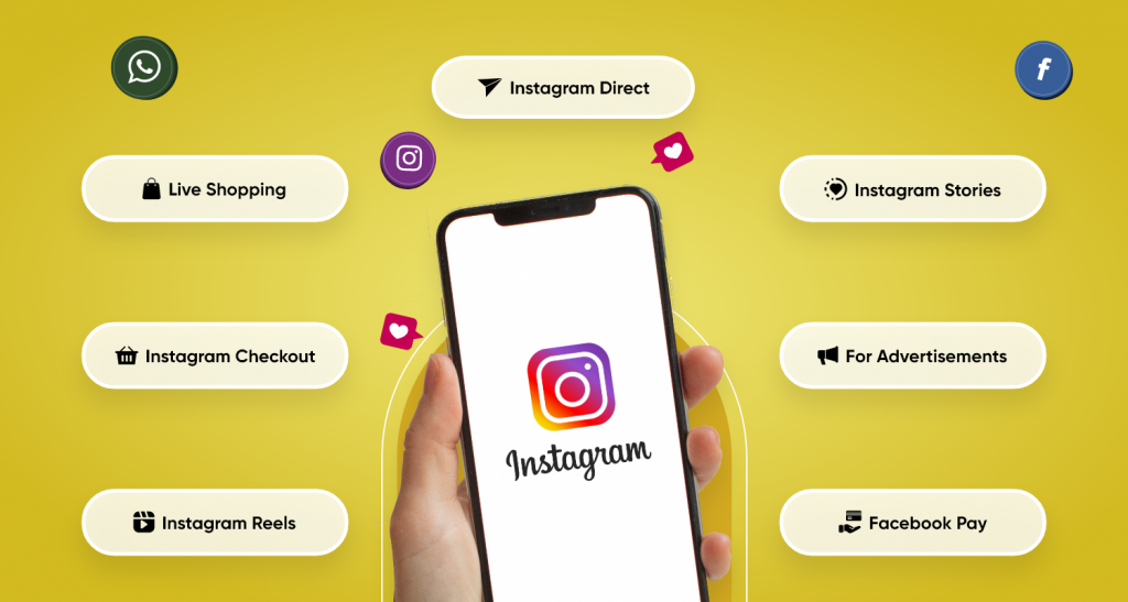 Trending Features of Networking Apps Like Instagram: