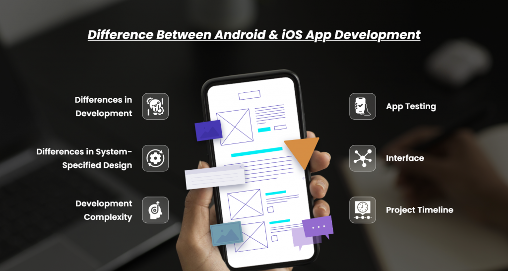 Major Differences Between iOS & Android Development iOS vs Android Development