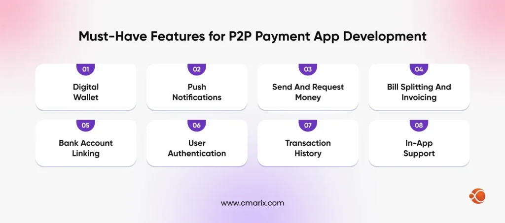 P2P Payment App Development