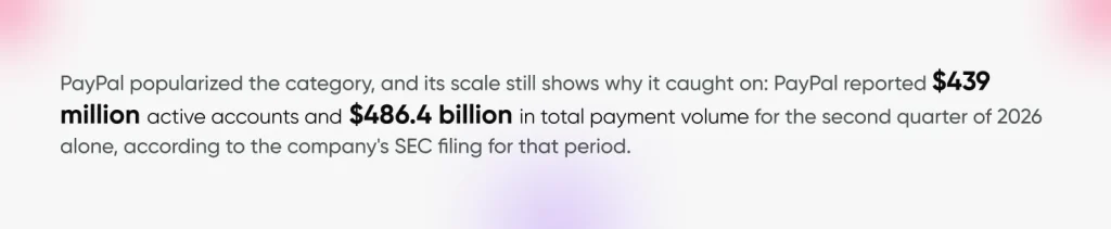 PayPal financial statistics and report
