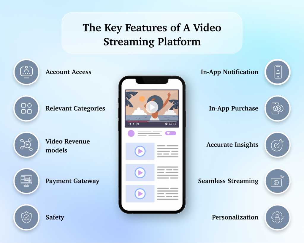 Key Features of A Video Streaming Platform