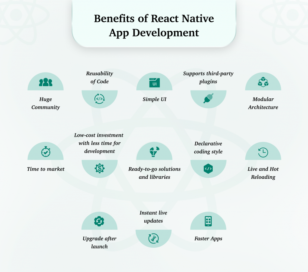 benefits of react native app development