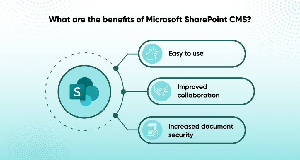 What are the benefits of Microsoft SharePoint CMS?