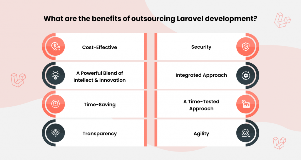 Benefits of Outsourcing Laravel Development