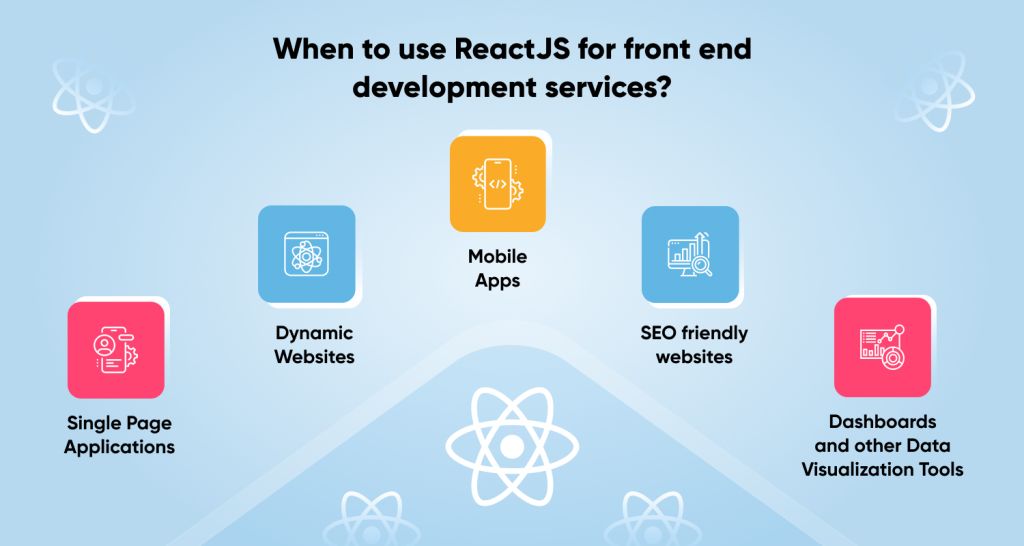 When to Use React.js for Front End Development Services?