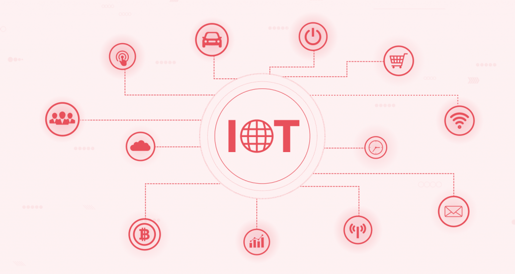 Internet of Things (IoT)