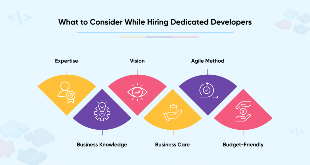 What to Consider While Hiring Dedicated Developers?