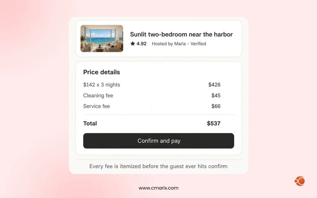 Booking summary for vacation rental
