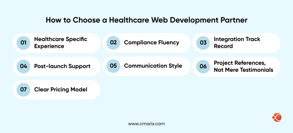 Guidelines for selecting web development partner