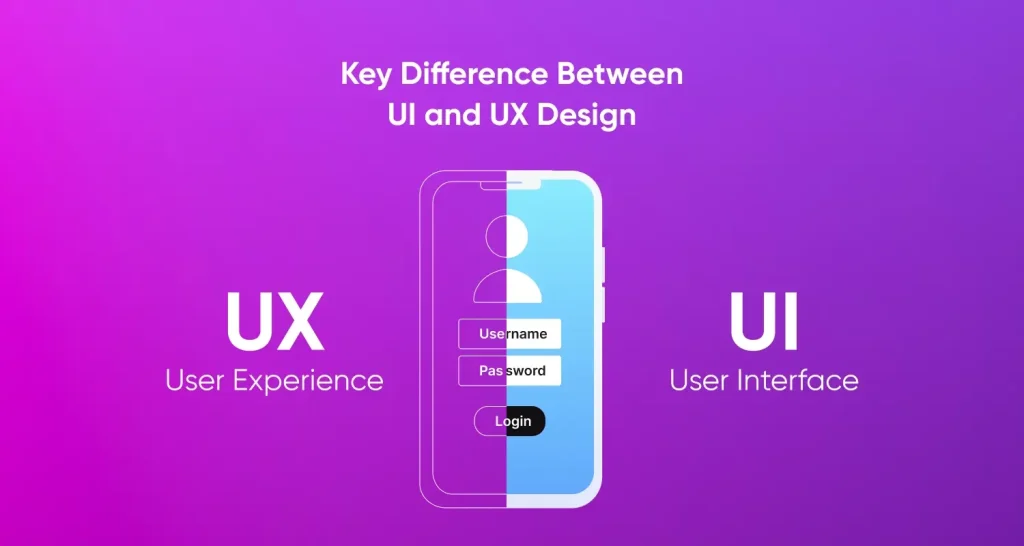 UX vs. UI Design: What's the Difference? [2023 Guide]