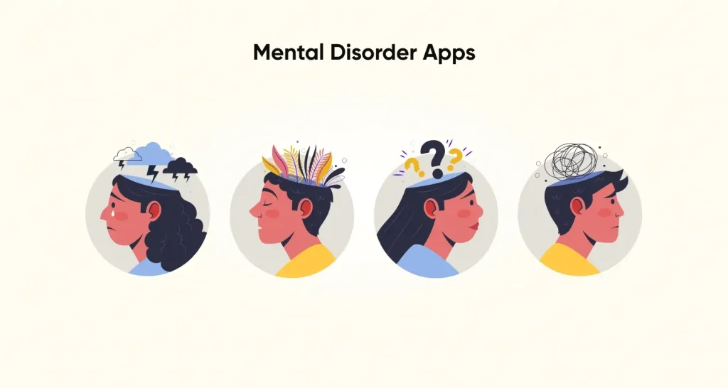 mental disorder apps