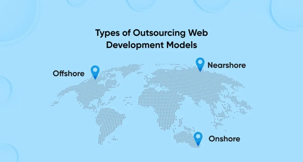 Types of Outsourcing Web Development Models