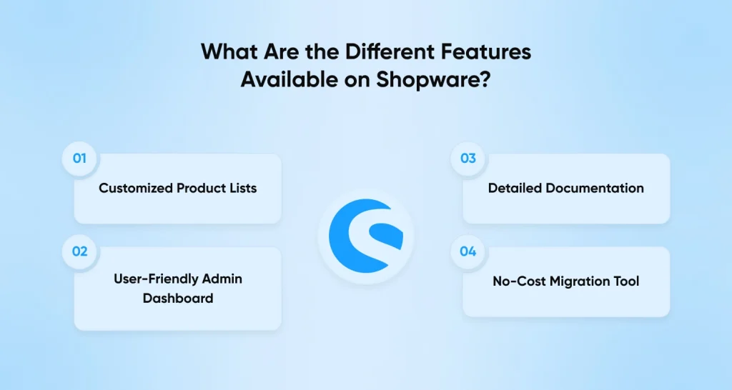 The Different Features Available On Shopware