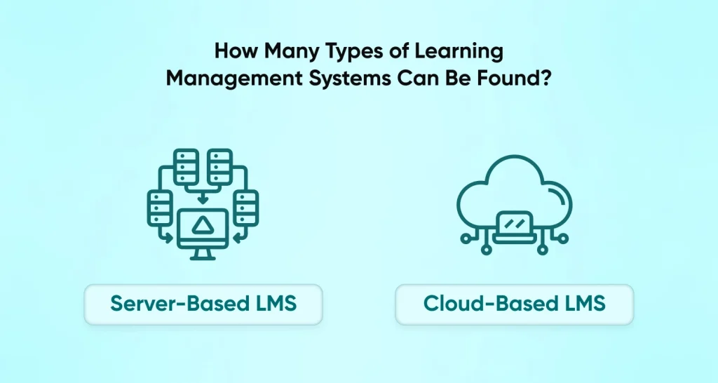 Types Of Learning Management Systems