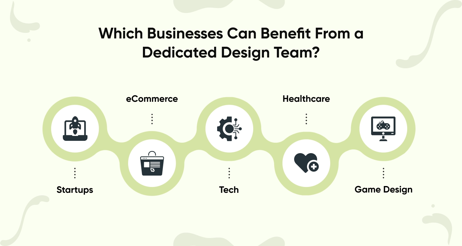 Benefit From a Dedicated Design Team