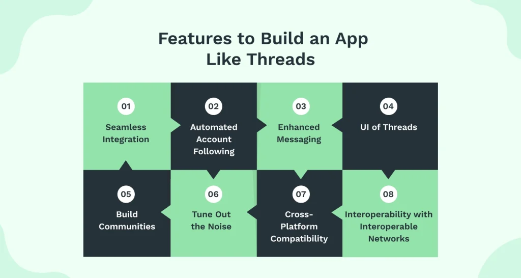 Features to Build an App Like Threads