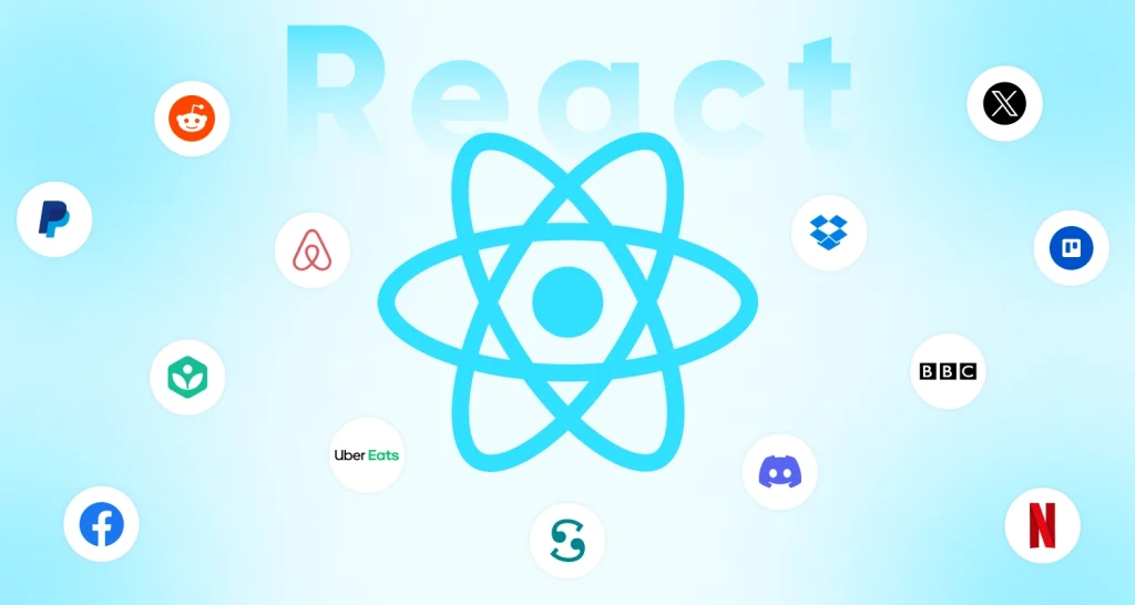 13 Most Popular Websites Built With React in 2024