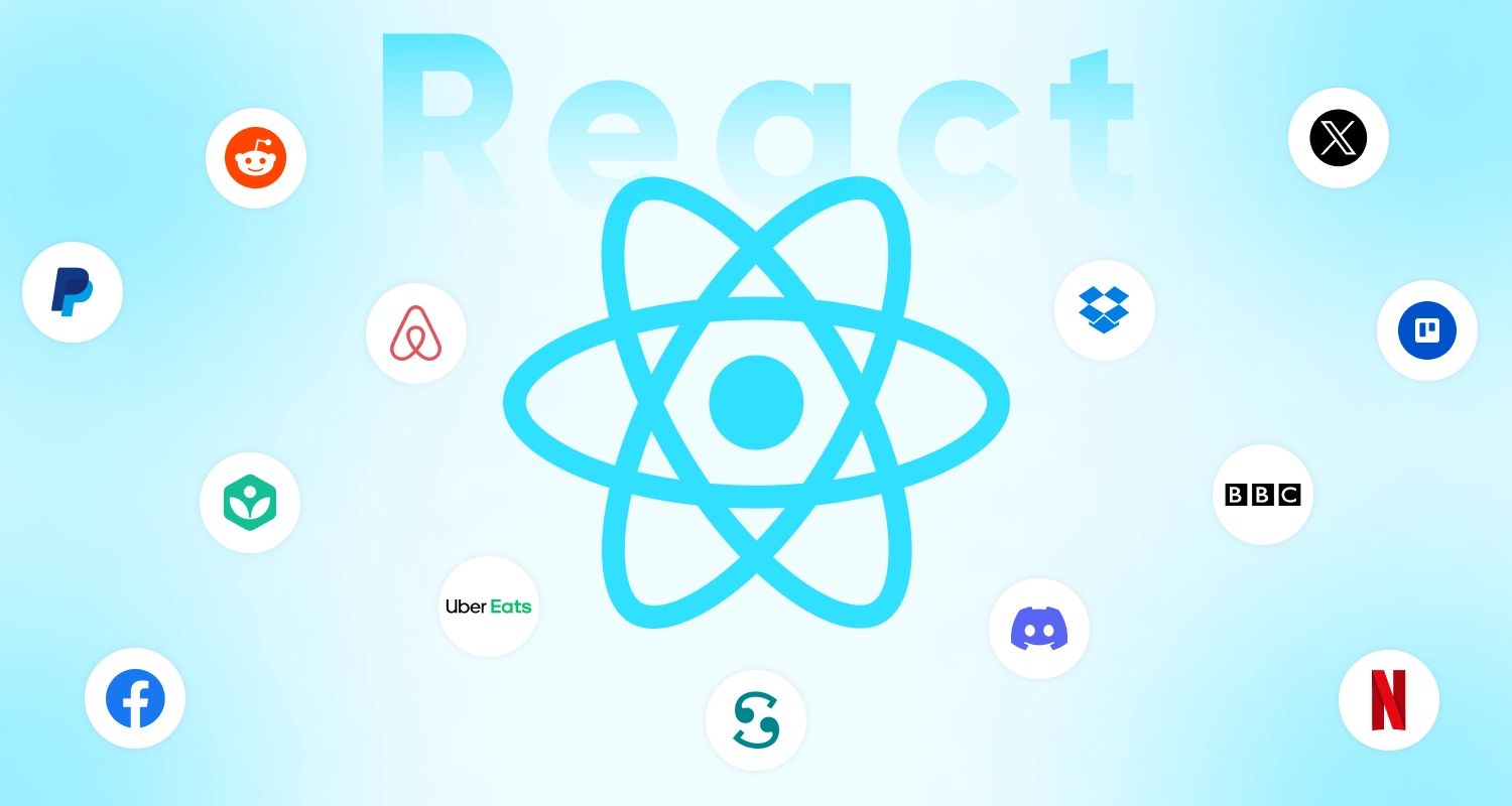 13 Most Popular Websites Built With React in 2023