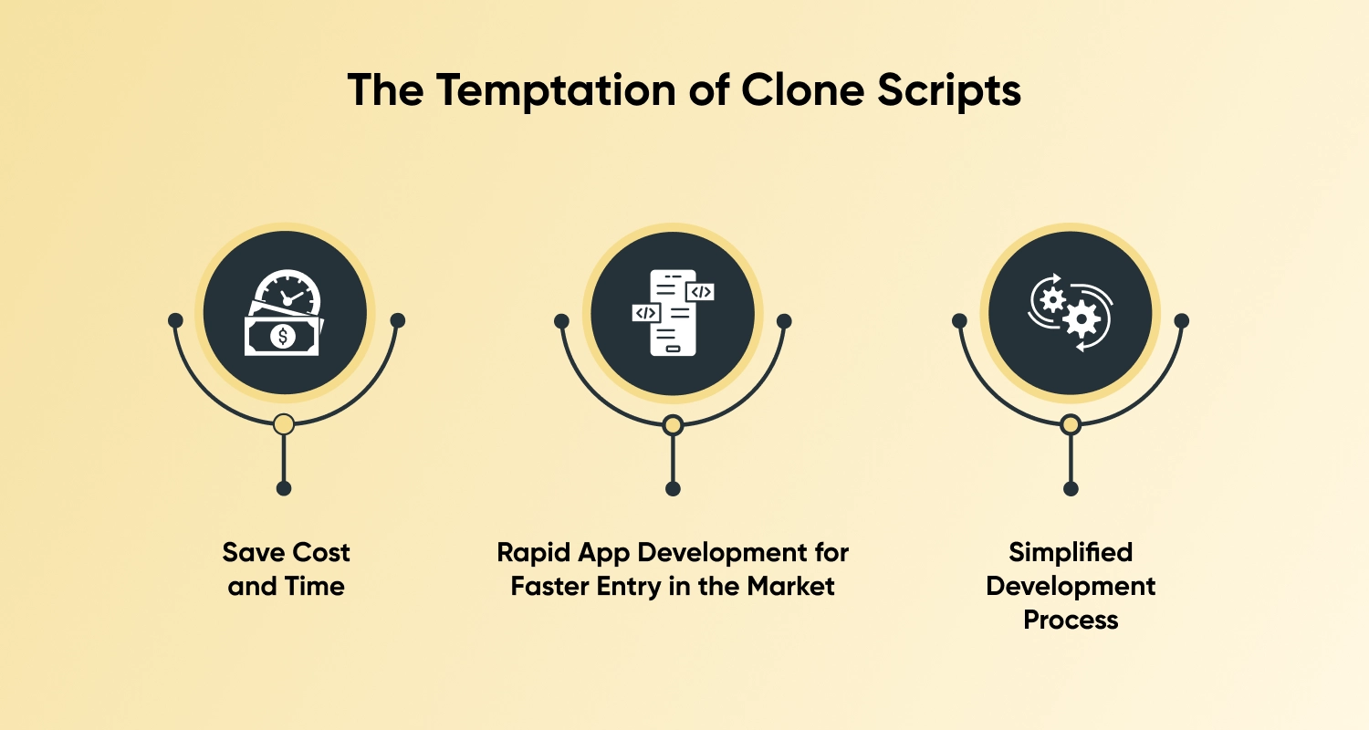 The Temptation Of Clone Scripts
