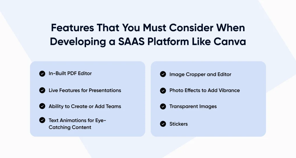 Key Features for Your Canva-like SAAS Platform