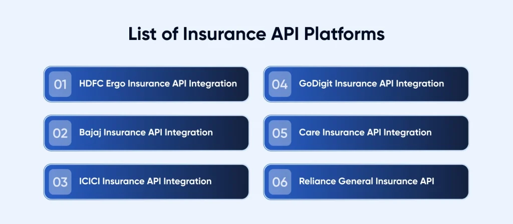 List of Insurance API Platforms