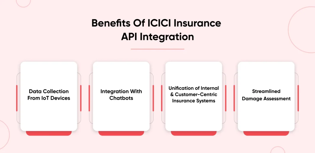 Benefits of ICICI Insurance API Integration