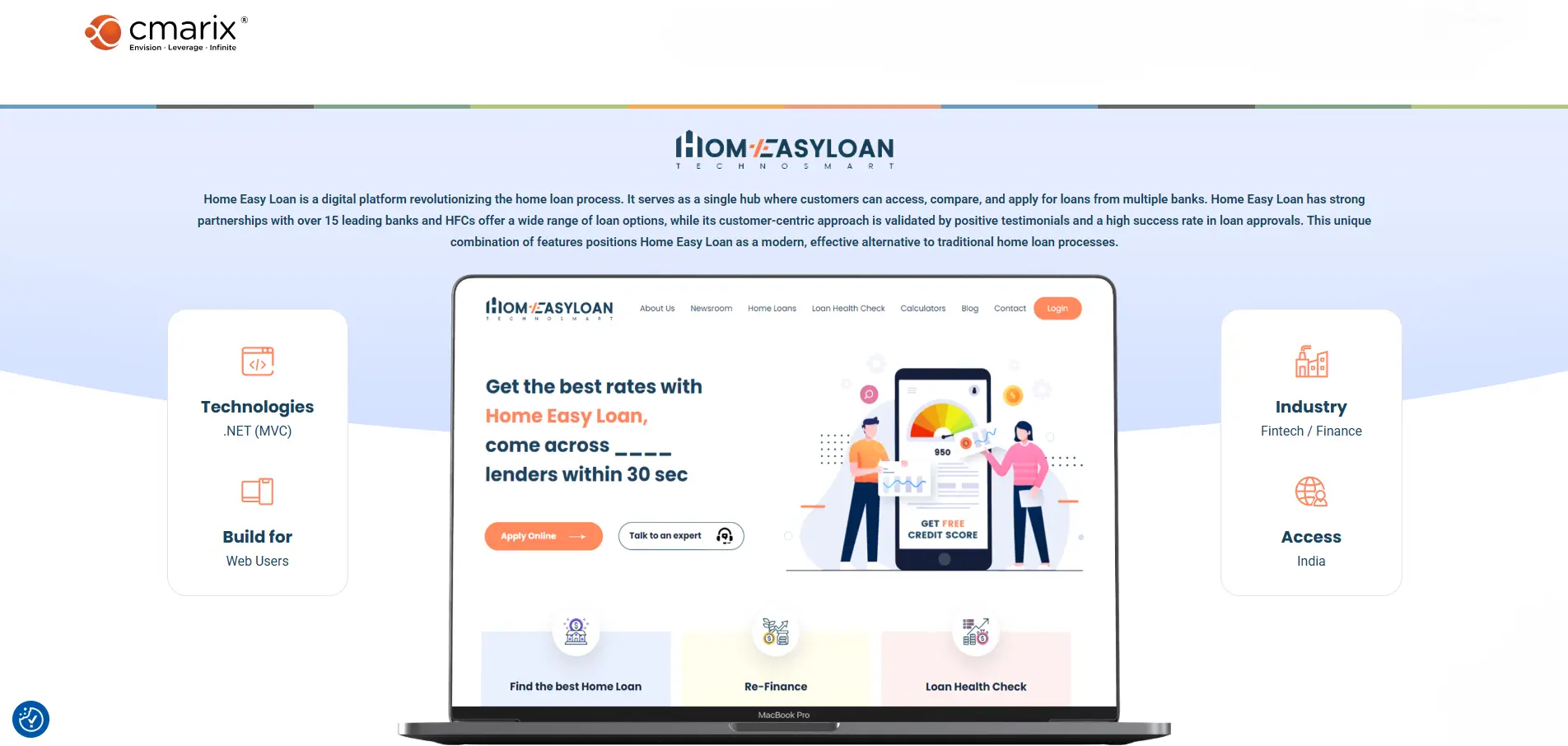 Home-Easy-loan-CMARIX