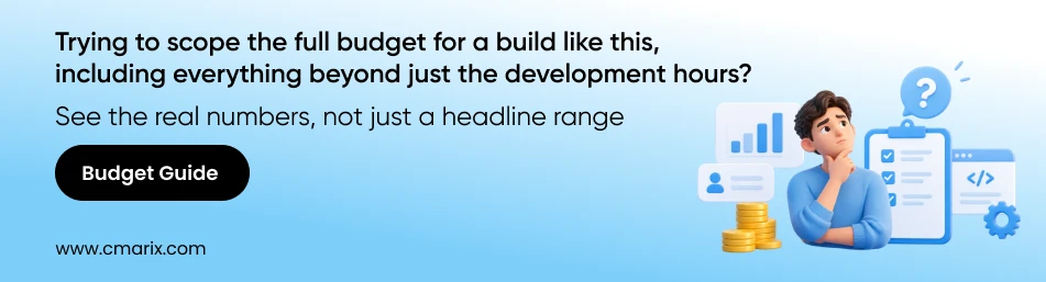 Budget guide for development projects
