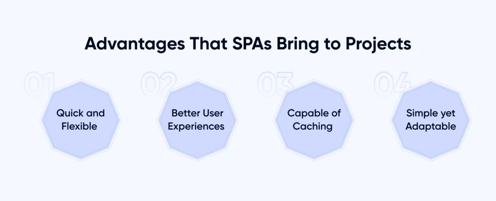 Advantages That SPAs Bring to Projects