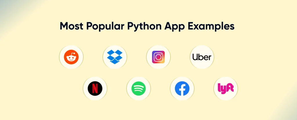 Most Popular Python App Examples